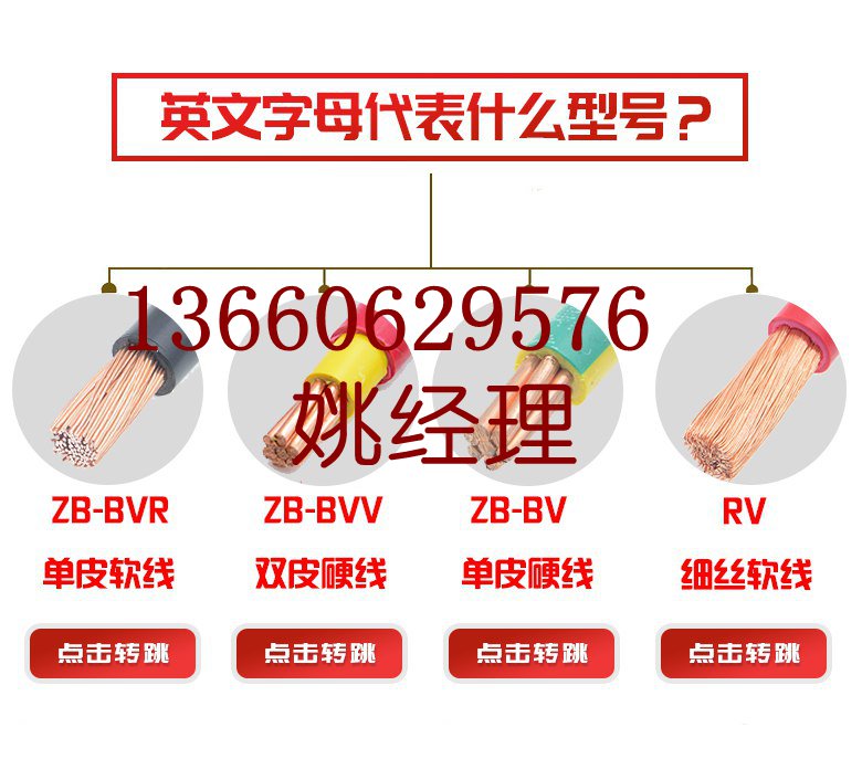 電線電纜