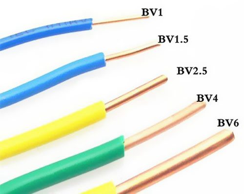 家裝電線怎么選？四平方的夠用嗎？ 