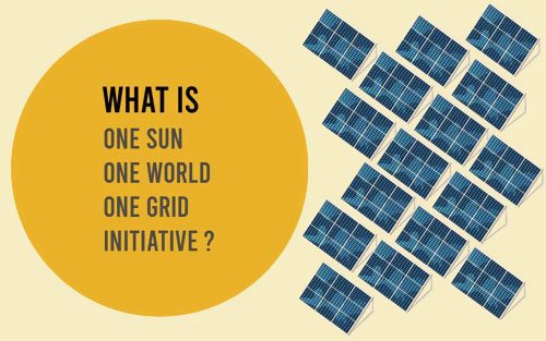 印度延遲一個太陽、一個世界、一個電網(wǎng)計劃截止日期